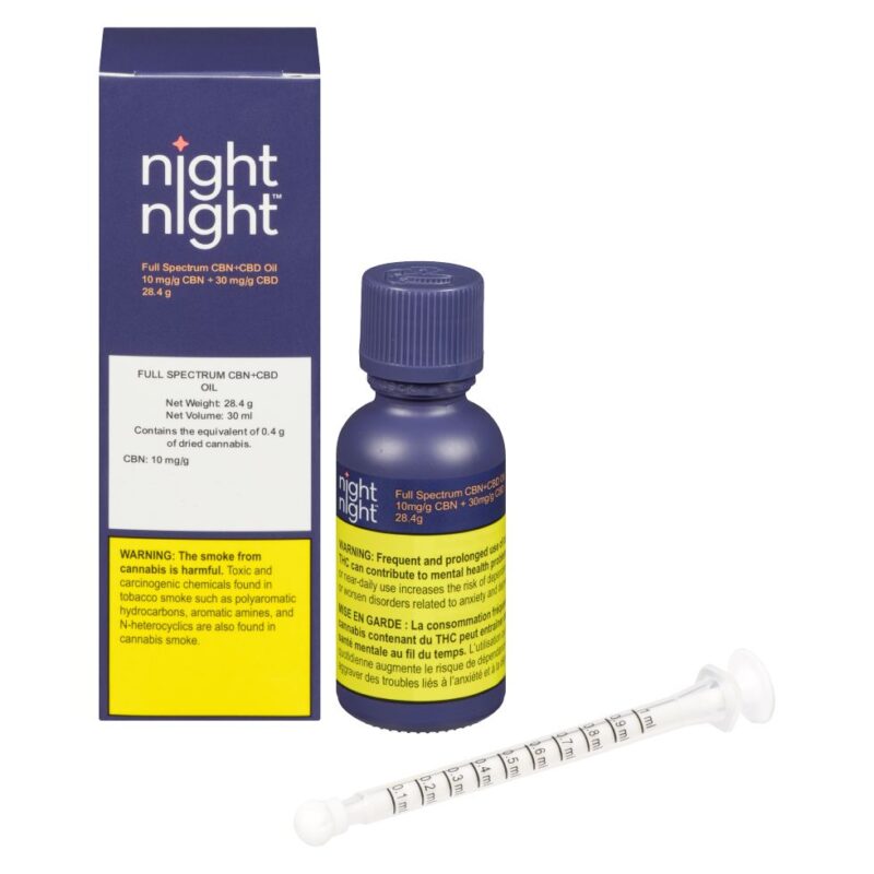 エッセンシャルオイル CBN Care Body Night 10ml NightNight Full Spectrum CBN + CBD Oil – Abbamedix eCommerce Site