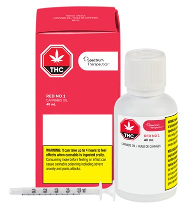 Spectrum Therapeutics Red No. 1 Oil