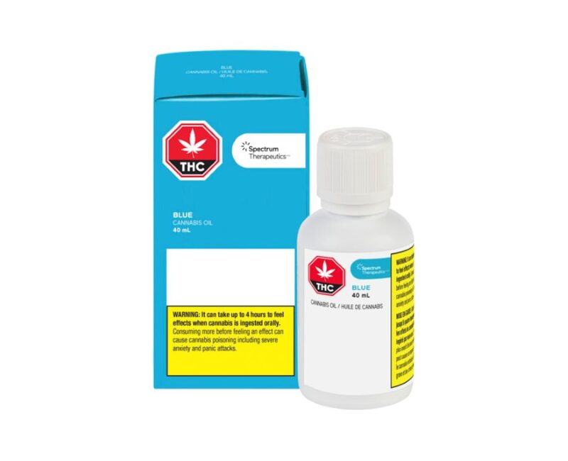 Spectrum Therapeutics Blue Oil