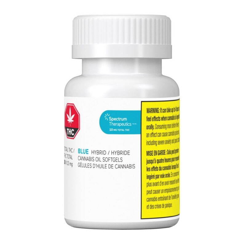 Spectrum Therapeutics Blue Softgels