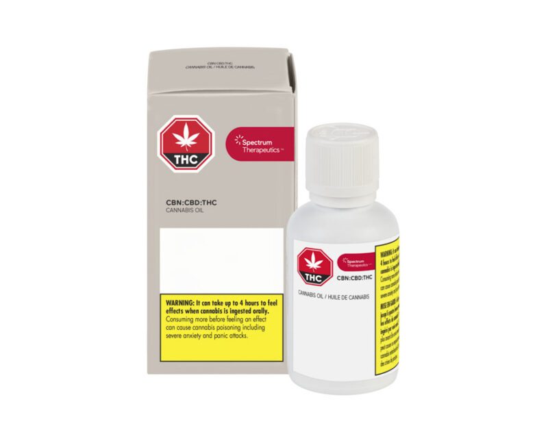 Spectrum Therapeutics CBN CBD THC Oil