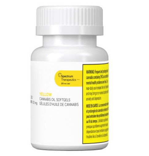 Spectrum Therapeutics Yellow Softgels